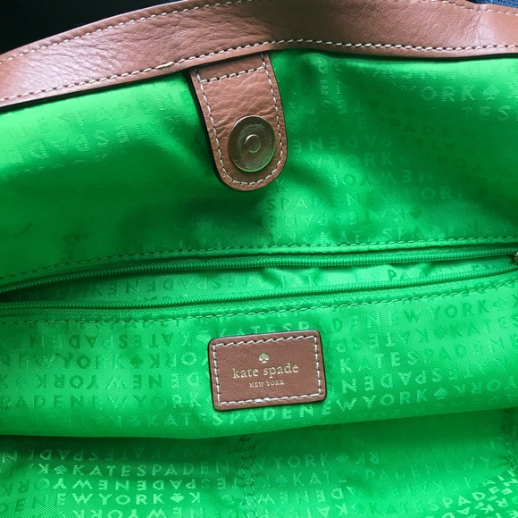 KATE SPADE - Picture 2 of 8